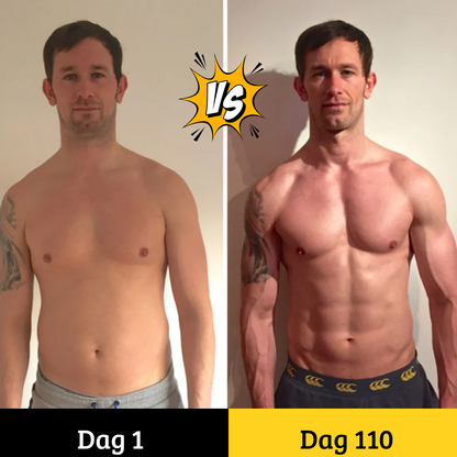 FlexCore Pro - Få tillbaka disciplinen och rutinerna oavsett omständigheterna